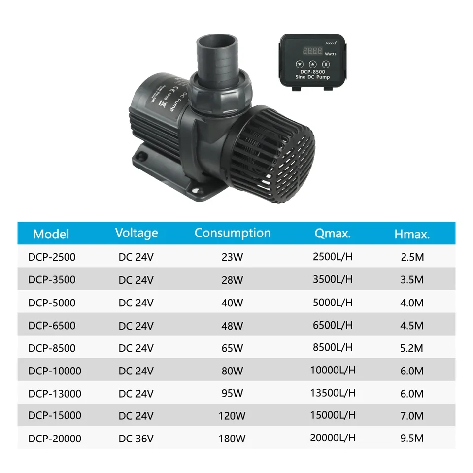 Jebao Jecod DCP 2500/3500/5000 - Marine Aquarium Dc Pump recensione e prezzo