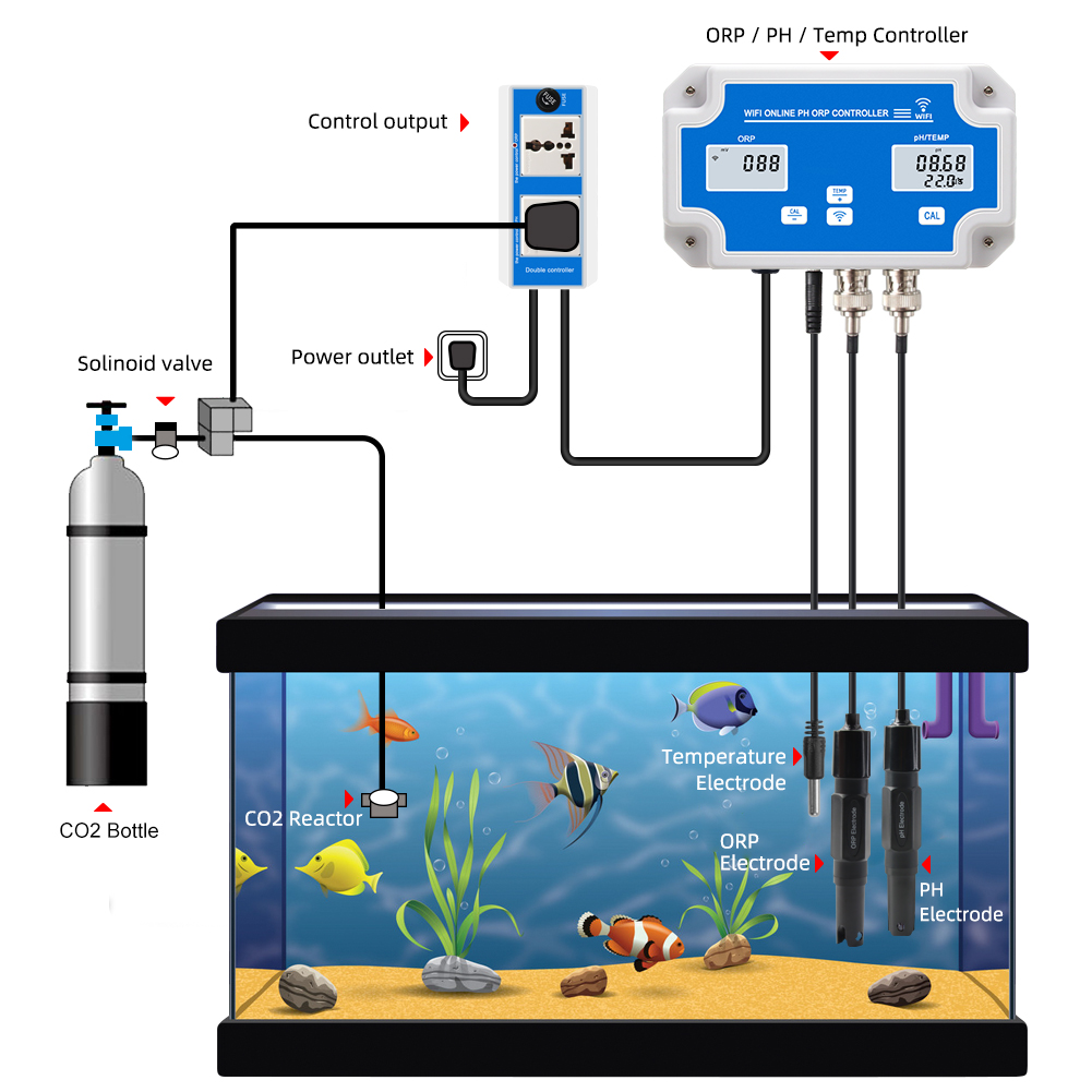 Misuratore online WIFI intelli - Marine Aquarium Water Test Kit recensione e prezzo