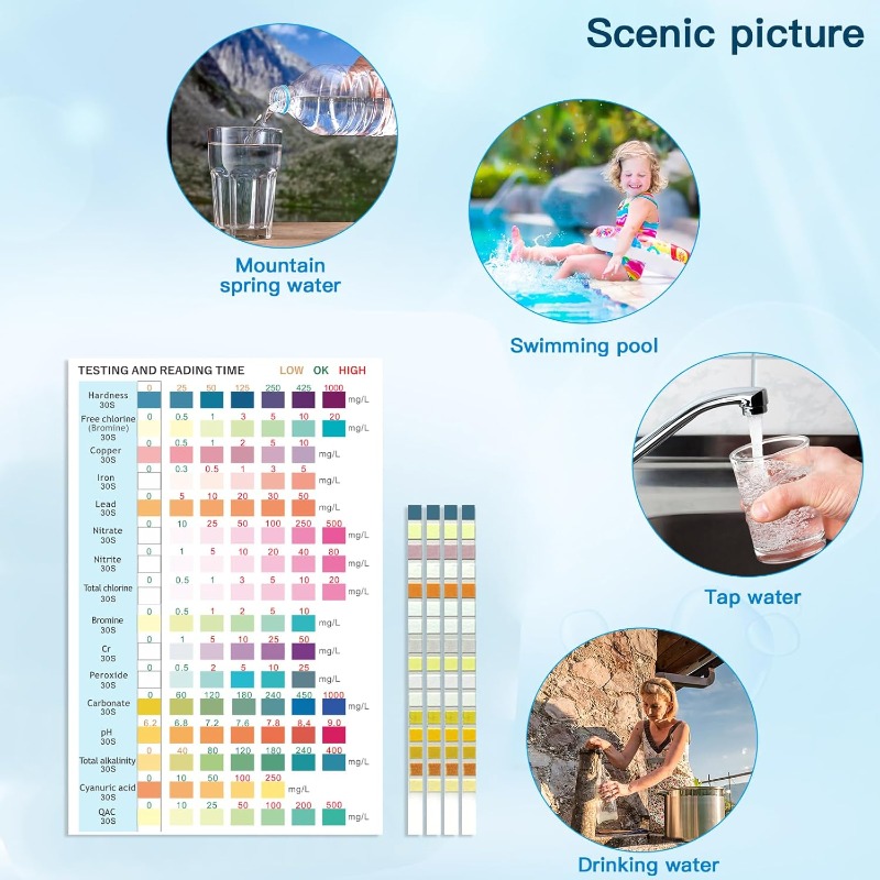 Strisce Reattive per Acquario, - Marine Aquarium Water Test Kit recensione e prezzo