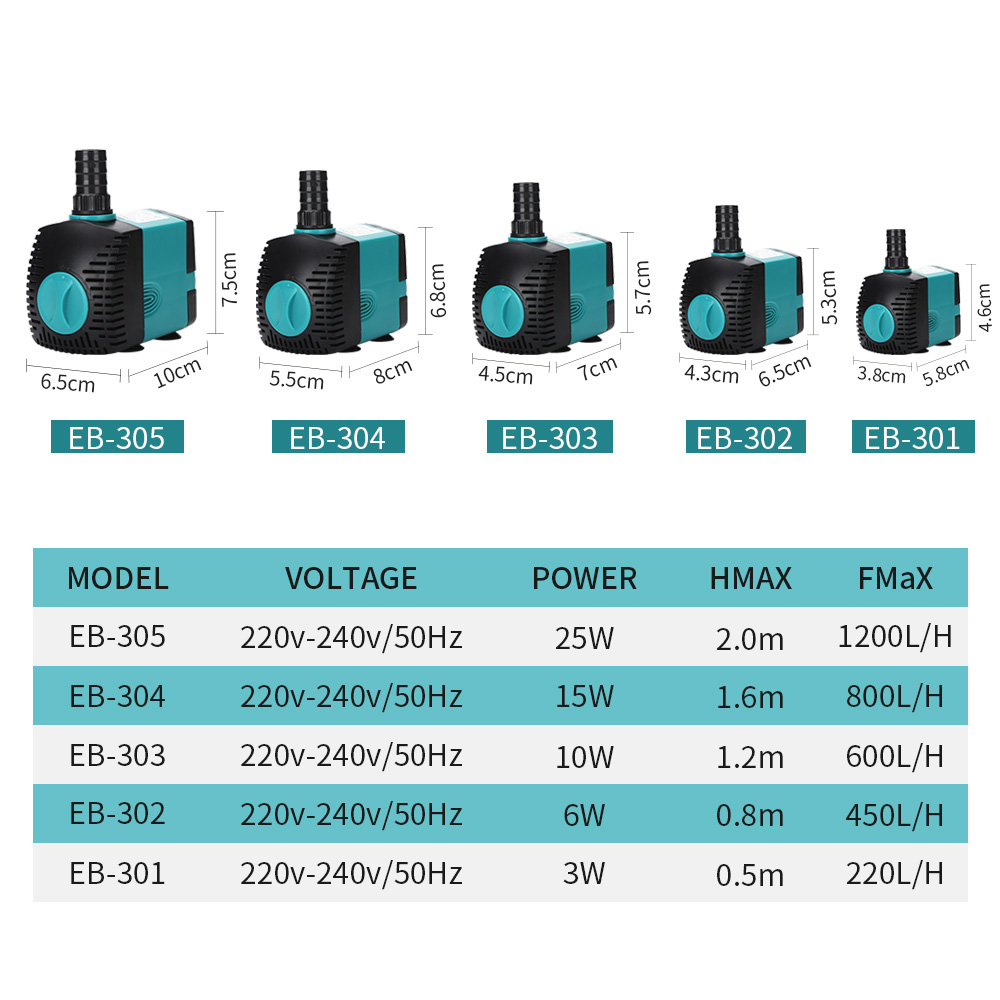 60/50/35/25/15/10/6/3W Ultra-S - Marine Aquarium Dc Pump recensione e prezzo