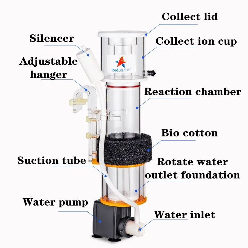 Red StarFish Proteine Skimmer  - Marine Aquarium Dc Pump recensione e prezzo