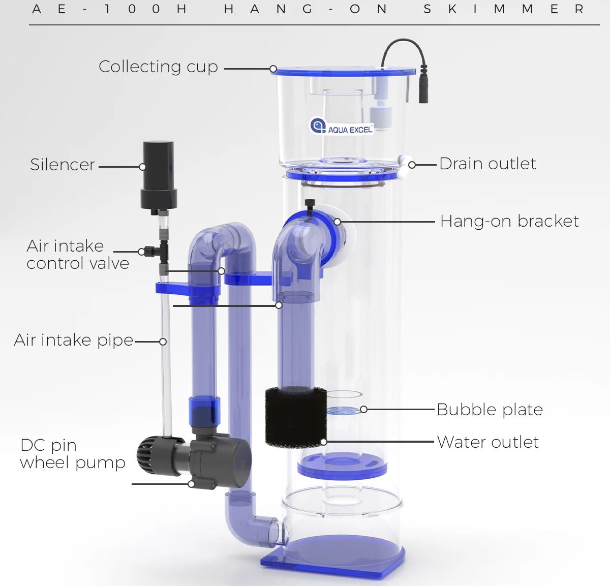 AQUA EXCEL AE-75H/100H Skimmer - Marine Aquarium Tanks recensione e prezzo