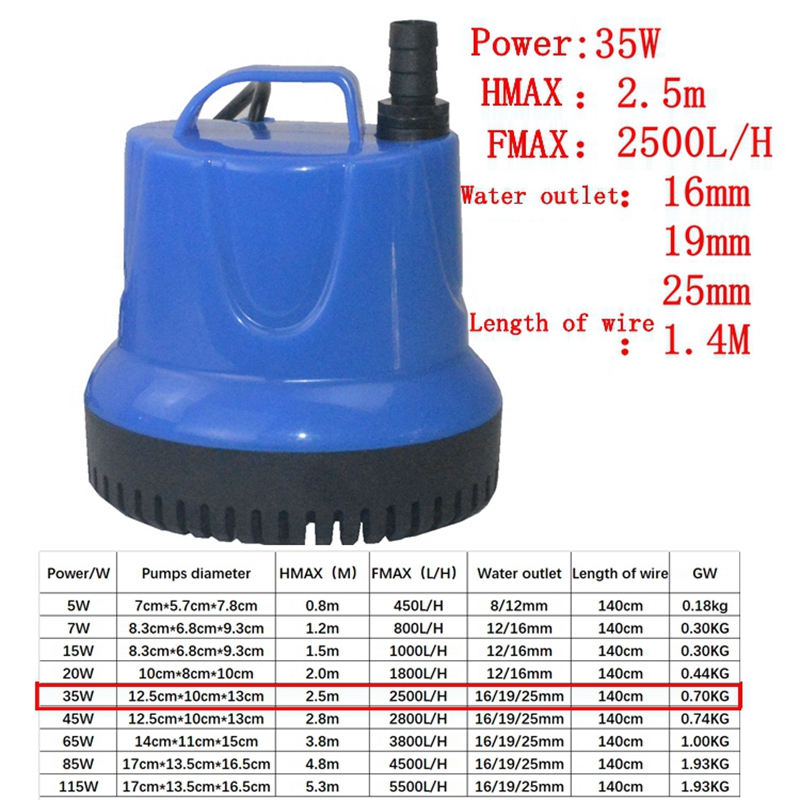 Pompa di aspirazione sommergib - Marine Aquarium Dc Pump recensione e prezzo